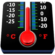 Real Mercury Thermometer Мод